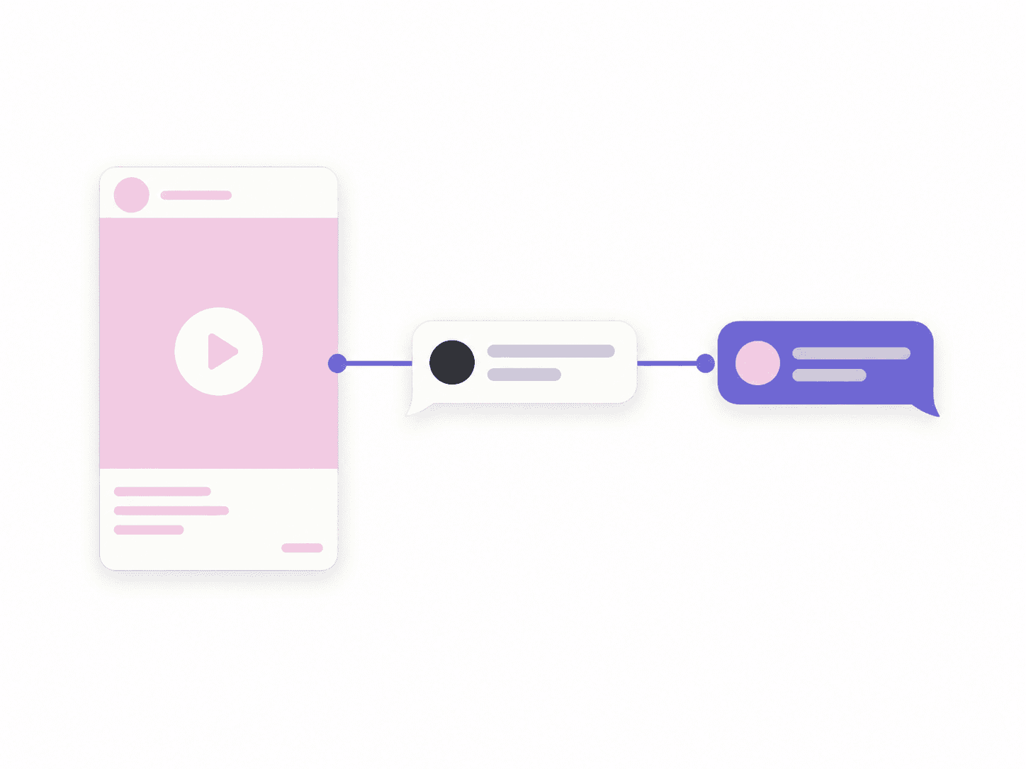 Instagram Reel comment triggering an automated direct message